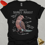 Bourkes Parakeet Anatomy T-Shirt